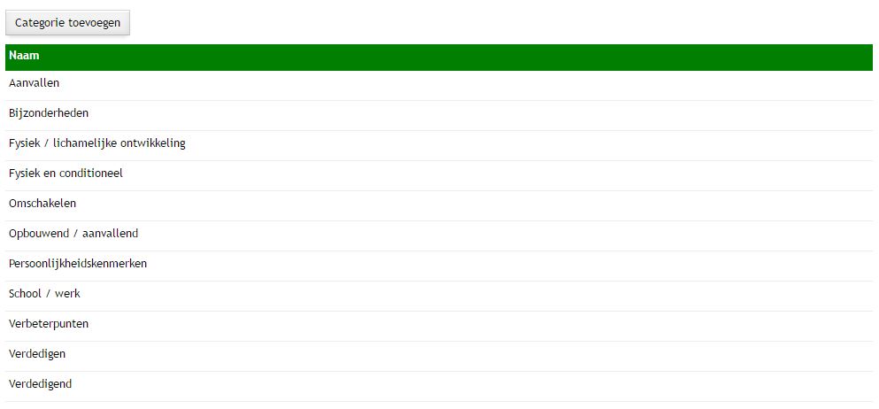 Algemeen - Beoordelingen categorieën