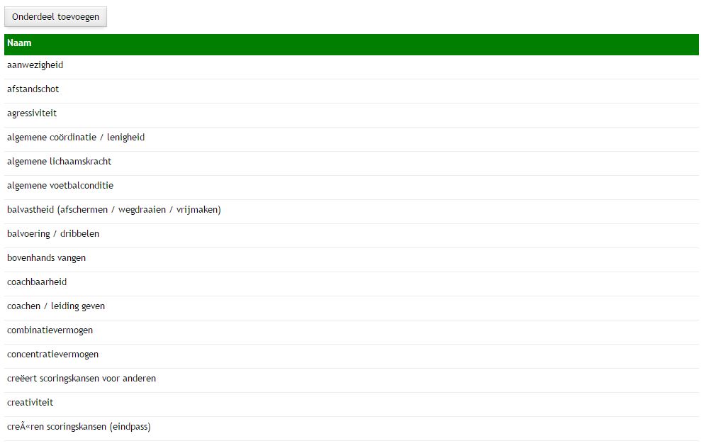 Algemeen - Beoordelingen onderdelen