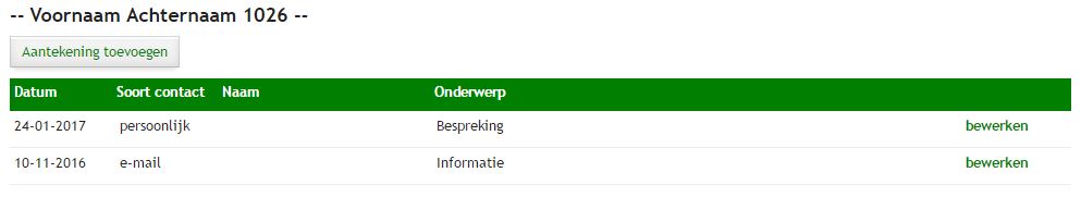 Leden - Aantekeningen