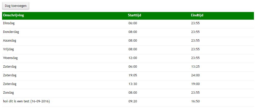 Narrowcasting - Dagen