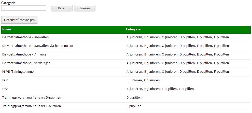 Trainingen - Oefenstof