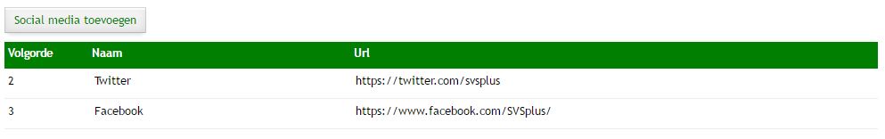 Website > Social media