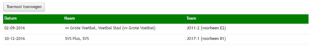 Algemeen - Toernooien