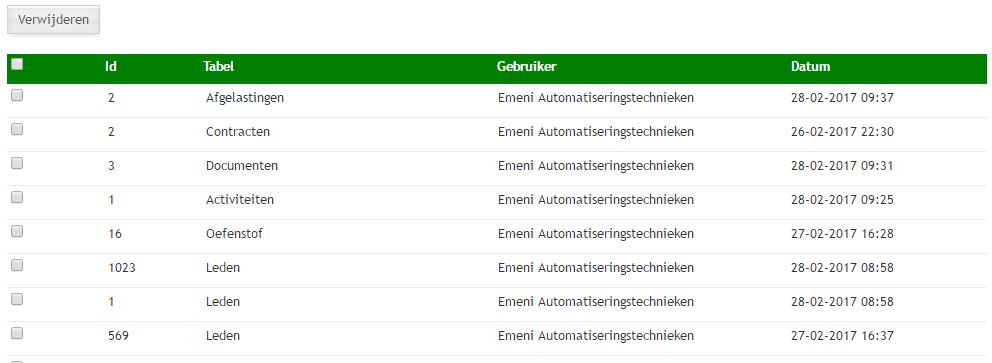 Admin - Vergrendelingen